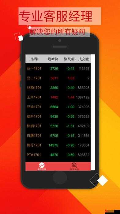 免费的行情网站 app：实时行情分析，投资决策好帮手