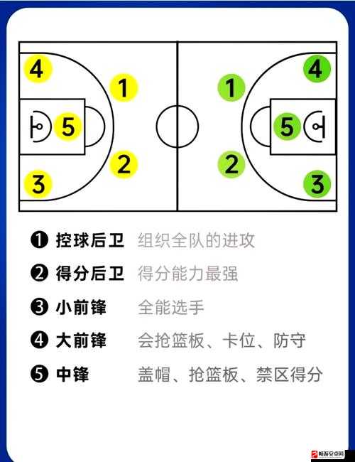 第五人格前锋角色深度解析，新手必备的使用技巧与攻略指南